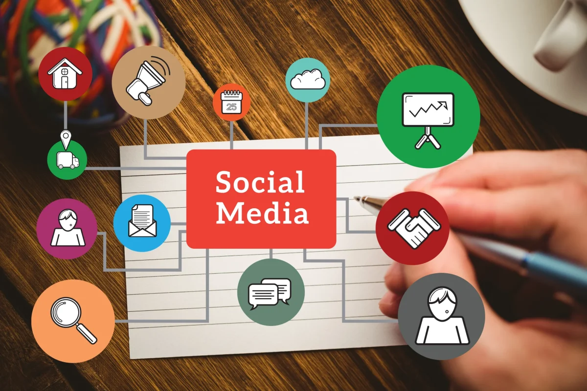 social-media-marketing-for-digital-marketing-agency